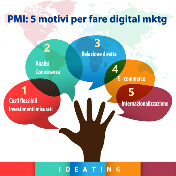 infografica digital marketing PMI